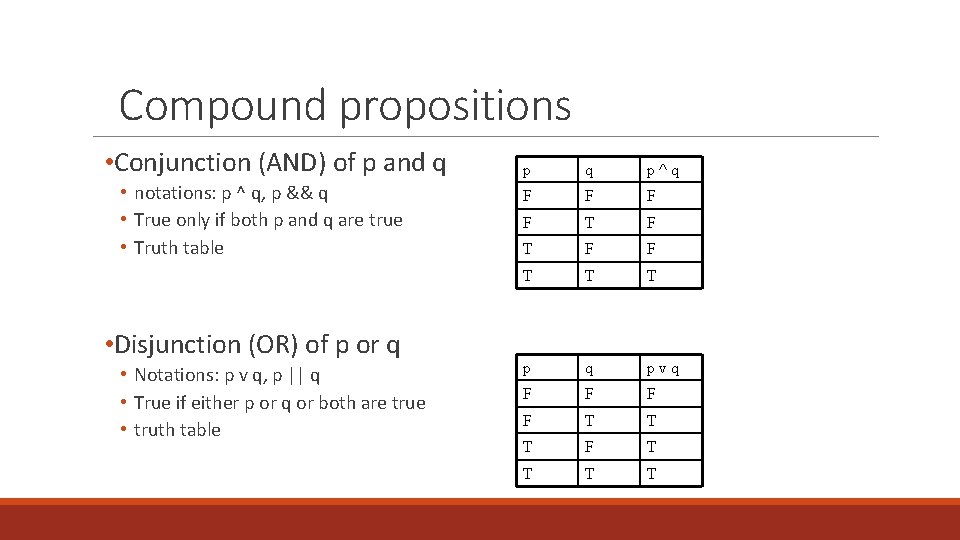 Compound propositions • Conjunction (AND) of p and q • notations: p ^ q,