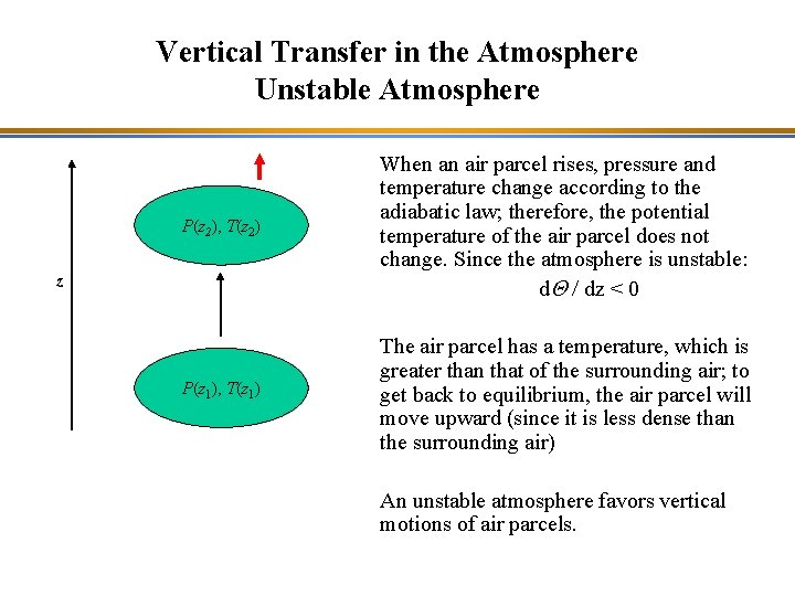 Vertical Transfer in the Atmosphere Unstable Atmosphere P(z 2), T(z 2) When an air