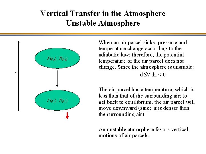 Vertical Transfer in the Atmosphere Unstable Atmosphere P(z 2), T(z 2) When an air