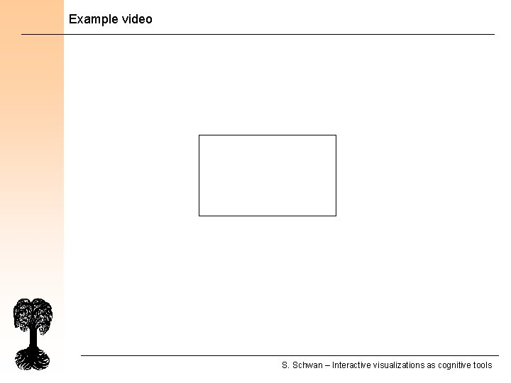 Example video S. Schwan – Interactive visualizations as cognitive tools 