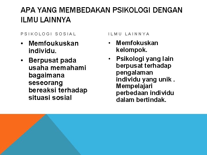 APA YANG MEMBEDAKAN PSIKOLOGI DENGAN ILMU LAINNYA PSIKOLOGI SOSIAL ILMU LAINNYA • Memfoukuskan individu.