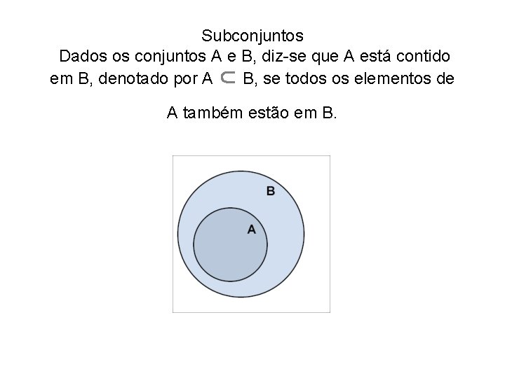 Subconjuntos Dados os conjuntos A e B, diz-se que A está contido em B,