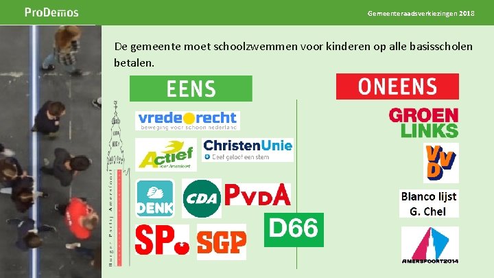 Gemeenteraadsverkiezingen 2018 Beeld op de positie van dit grijze kader Breedte 5 cm Hoogte