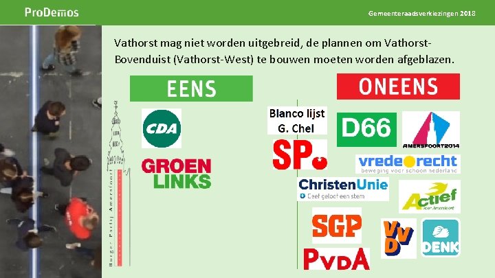 Gemeenteraadsverkiezingen 2018 Beeld op de positie van dit grijze kader Breedte 5 cm Hoogte