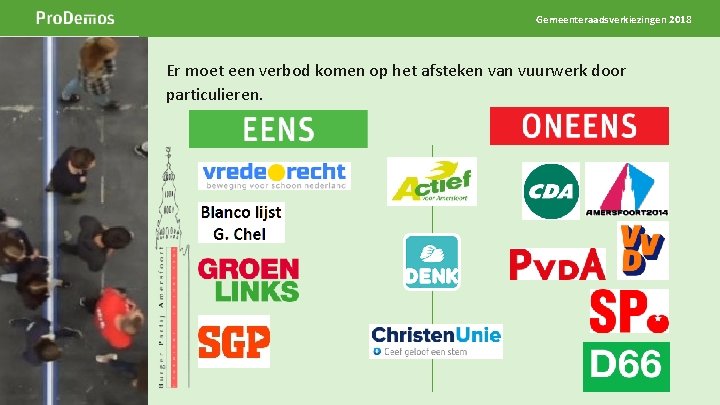 Gemeenteraadsverkiezingen 2018 Beeld op de positie van dit grijze kader Breedte 5 cm Hoogte
