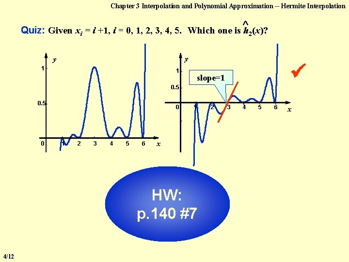 Chapter 3 Interpolation and Polynomial Approximation -- Hermite Interpolation Quiz: Given xi = i