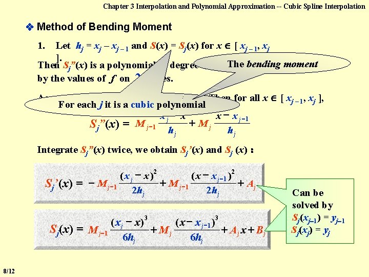 Chapter 3 Interpolation and Polynomial Approximation -- Cubic Spline Interpolation Method of Bending Moment