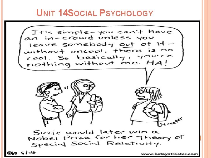 UNIT 14 SOCIAL PSYCHOLOGY 