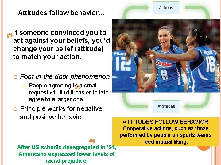 Attitudes follow behavior… If someone convinced you to act against your beliefs, you’d change