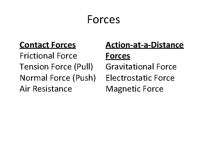 Forces Contact Forces Frictional Force Tension Force (Pull) Normal Force (Push) Air Resistance Action-at-a-Distance