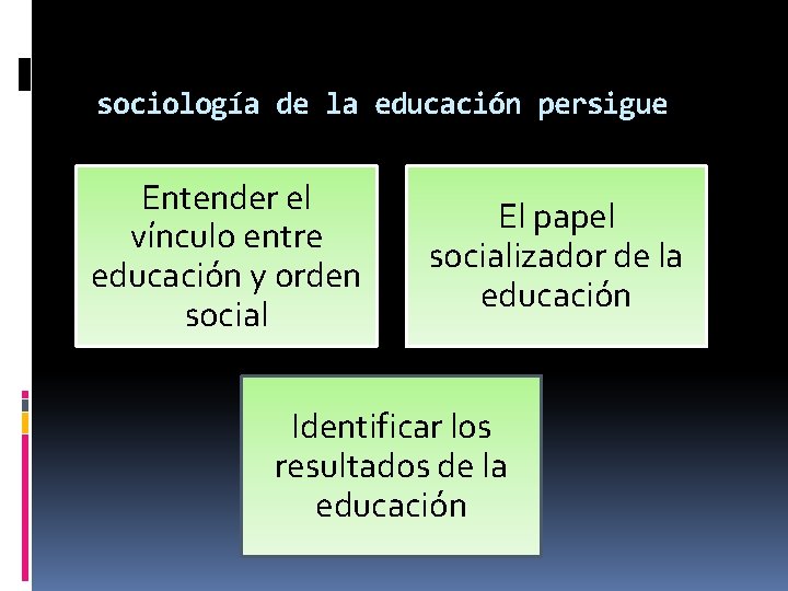 La sociología de la educación persigue Entender el vínculo entre educación y orden social