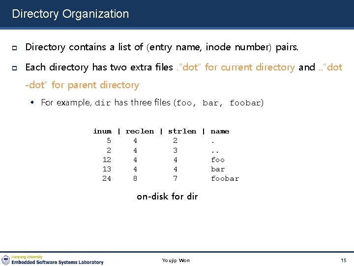 Directory Organization Directory contains a list of (entry name, inode number) pairs. Each directory