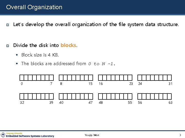 Overall Organization Let’s develop the overall organization of the file system data structure. Divide