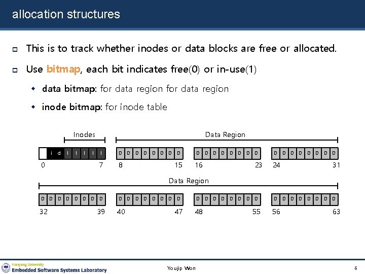 allocation structures This is to track whether inodes or data blocks are free or