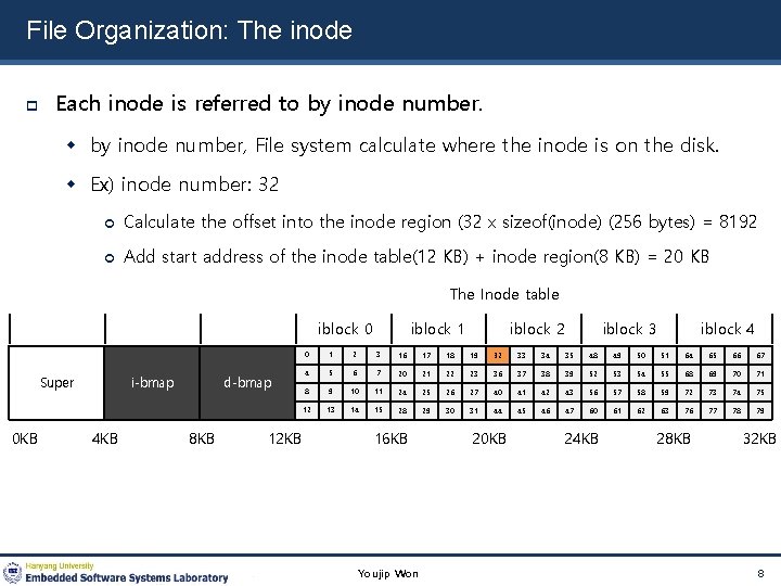 File Organization: The inode Each inode is referred to by inode number, File system