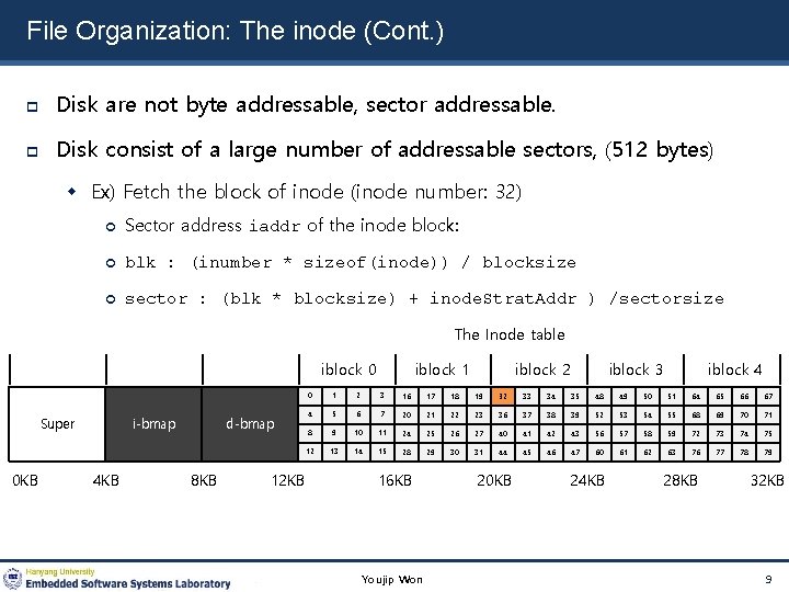 File Organization: The inode (Cont. ) Disk are not byte addressable, sector addressable. Disk