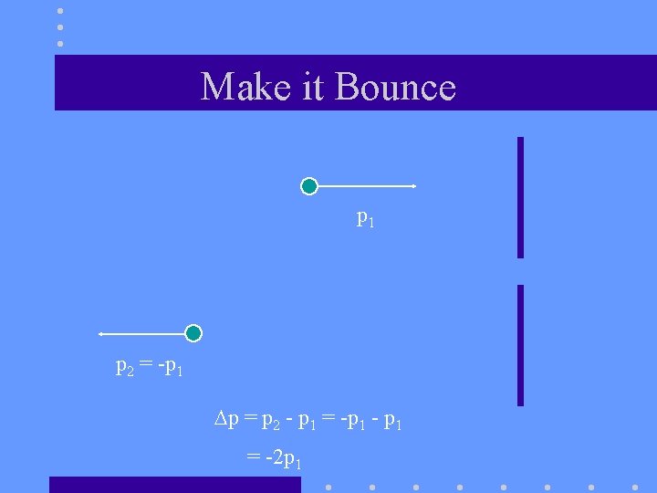 Make it Bounce p 1 p 2 = -p 1 Dp = p 2