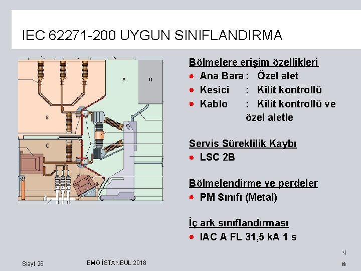 IEC 62271 -200 UYGUN SINIFLANDIRMA Bölmelere erişim özellikleri Ana Bara : Özel alet Kesici