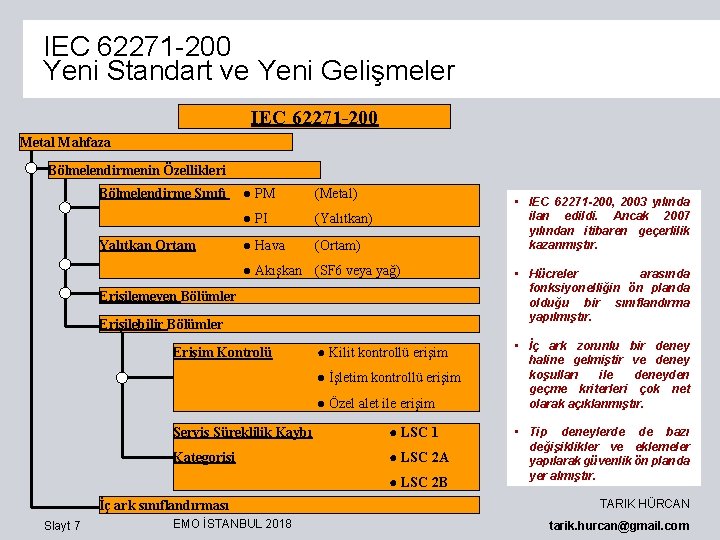 IEC 62271 -200 Yeni Standart ve Yeni Gelişmeler IEC 62271 -200 Metal Mahfaza Bölmelendirmenin