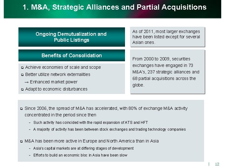 1. M&A, Strategic Alliances and Partial Acquisitions Ongoing Demutualization and Public Listings Benefits of