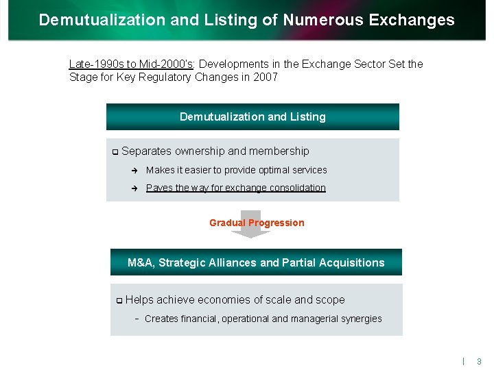 Demutualization and Listing of Numerous Exchanges Late-1990 s to Mid-2000’s: Developments in the Exchange