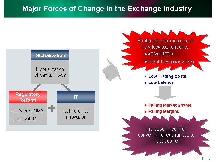 Major Forces of Change in the Exchange Industry Enabled the emergence of new low-cost