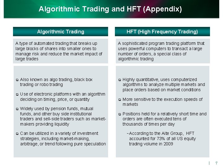 Algorithmic Trading and HFT (Appendix) HFT (High Frequency Trading) Algorithmic Trading A type of