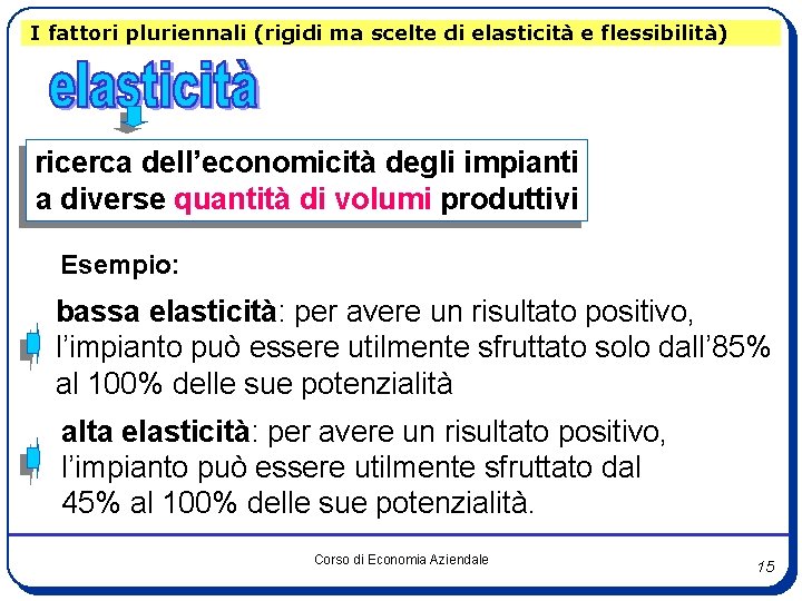 I fattori pluriennali (rigidi ma scelte di elasticità e flessibilità) ricerca dell’economicità degli impianti