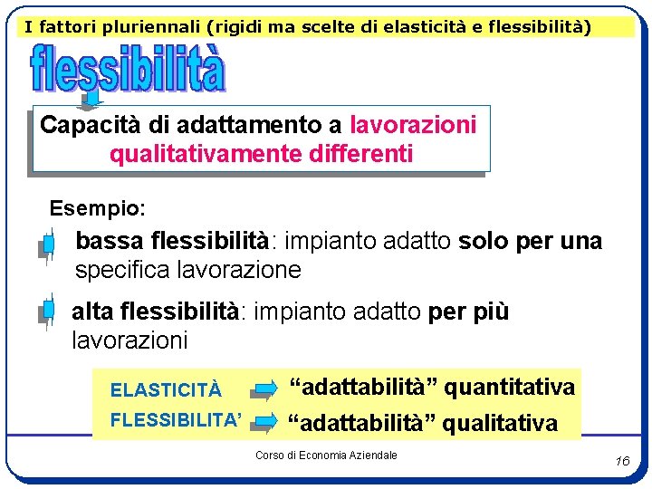 I fattori pluriennali (rigidi ma scelte di elasticità e flessibilità) Capacità di adattamento a