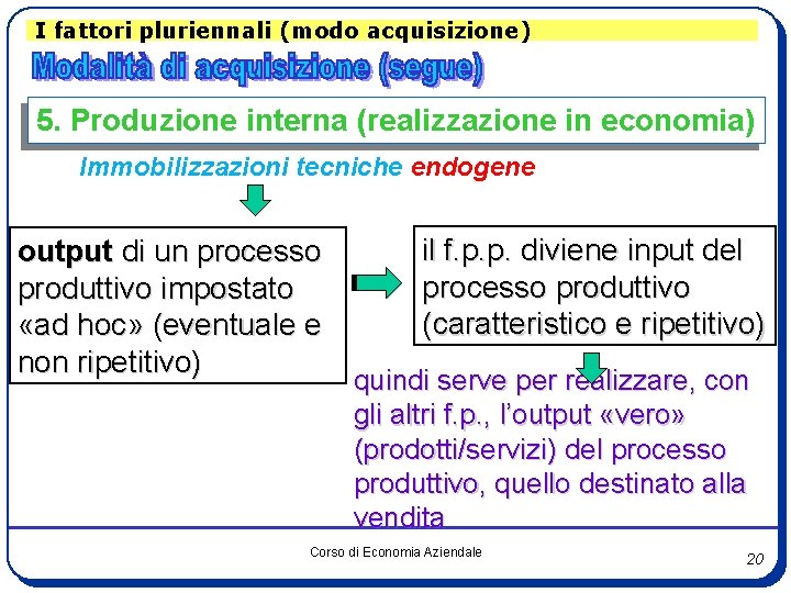 I fattori pluriennali (modo acquisizione) 5. Produzione interna (realizzazione in economia) Immobilizzazioni tecniche endogene