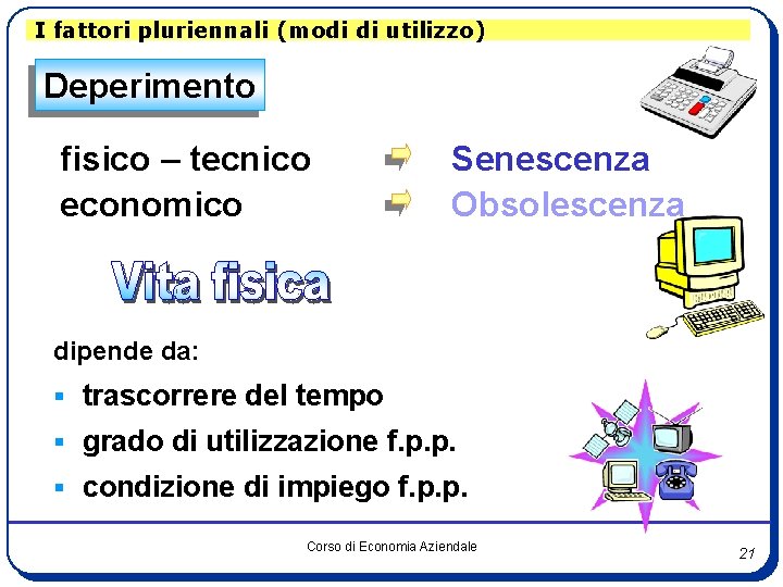 I fattori pluriennali (modi di utilizzo) Deperimento fisico – tecnico economico Senescenza Obsolescenza dipende