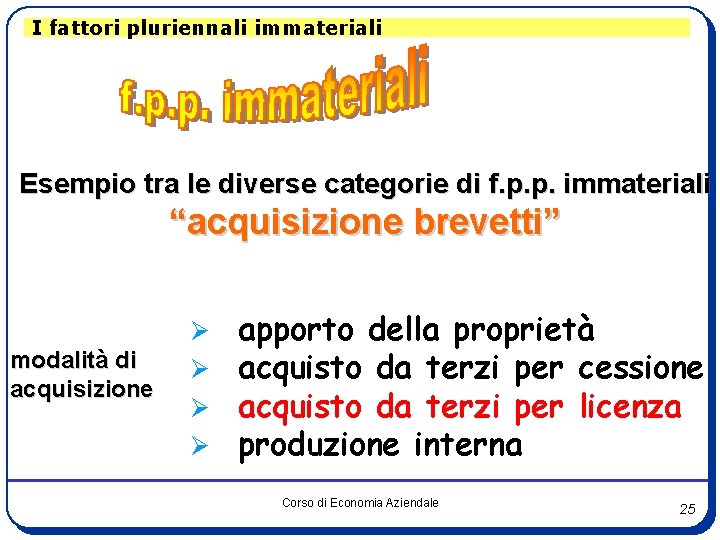 I fattori pluriennali immateriali Esempio tra le diverse categorie di f. p. p. immateriali