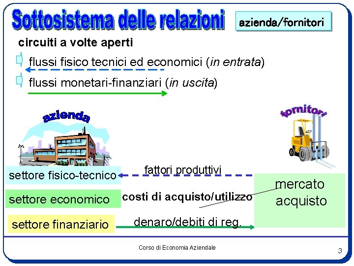 azienda/fornitori circuiti a volte aperti flussi fisico tecnici ed economici (in entrata) flussi monetari-finanziari