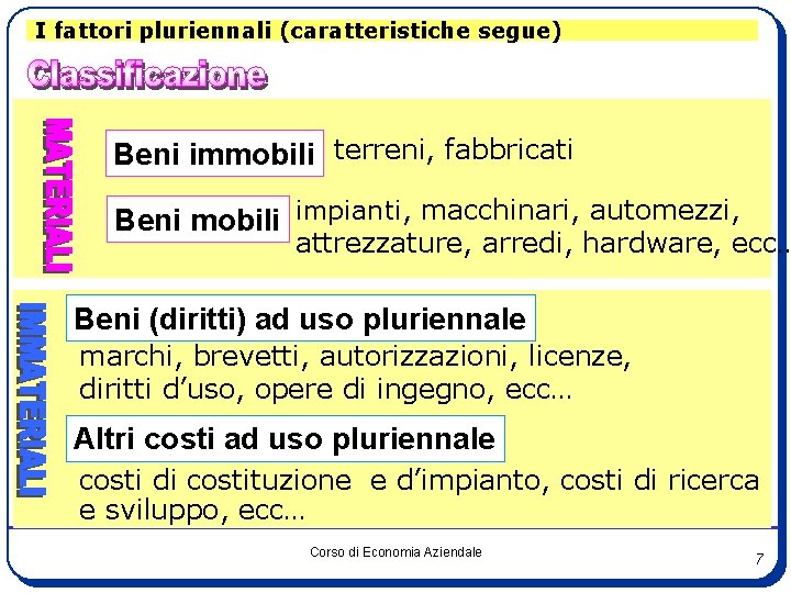 I fattori pluriennali (caratteristiche segue) Beni immobili terreni, fabbricati Beni mobili impianti, macchinari, automezzi,