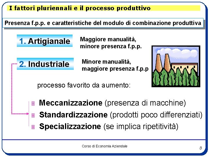 I fattori pluriennali e il processo produttivo Presenza f. p. p. e caratteristiche del