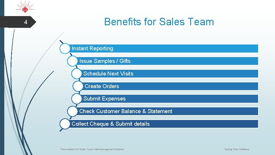 4 Benefits for Sales Team Instant Reporting Issue Samples / Gifts Schedule Next Visits