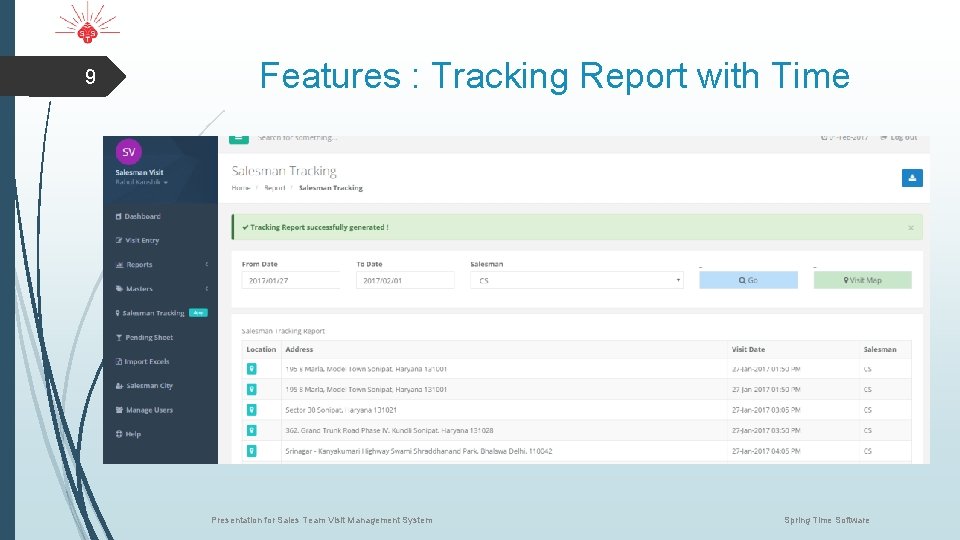 9 Features : Tracking Report with Time Presentation for Sales Team Visit Management System
