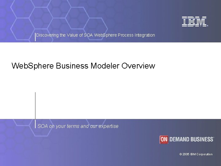 Discovering the Value of SOA Web. Sphere Process Integration Web. Sphere Business Modeler Overview