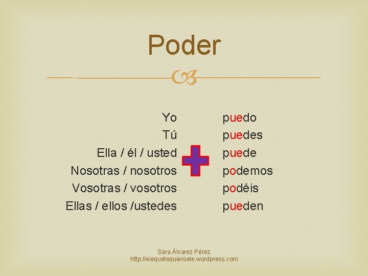 Poder Yo Tú Ella / él / usted Nosotras / nosotros Vosotras / vosotros