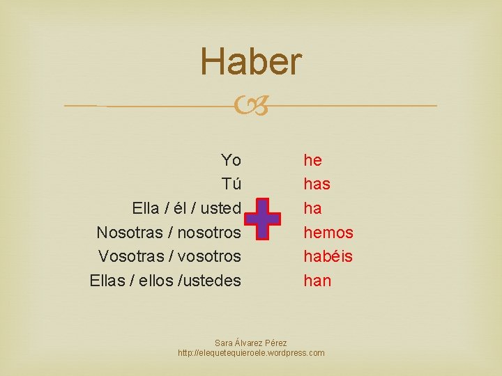 Haber Yo Tú Ella / él / usted Nosotras / nosotros Vosotras / vosotros