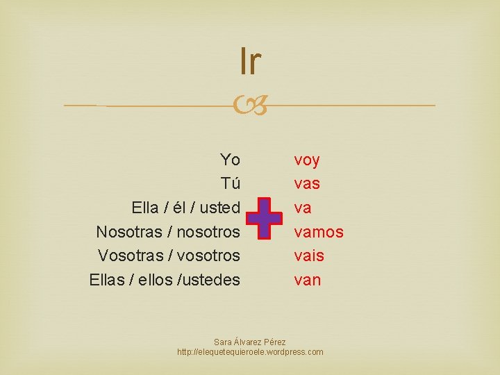 Ir Yo Tú Ella / él / usted Nosotras / nosotros Vosotras / vosotros