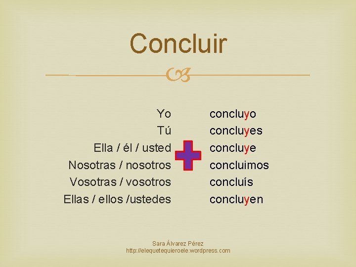 Concluir Yo Tú Ella / él / usted Nosotras / nosotros Vosotras / vosotros