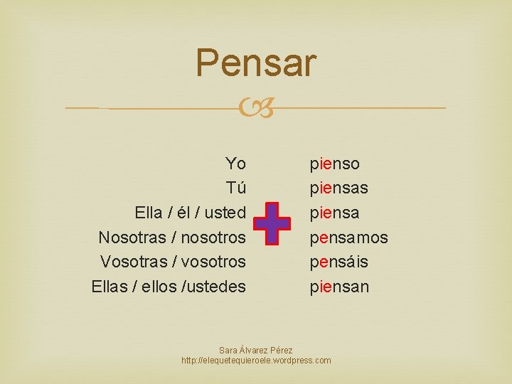 Pensar Yo Tú Ella / él / usted Nosotras / nosotros Vosotras / vosotros