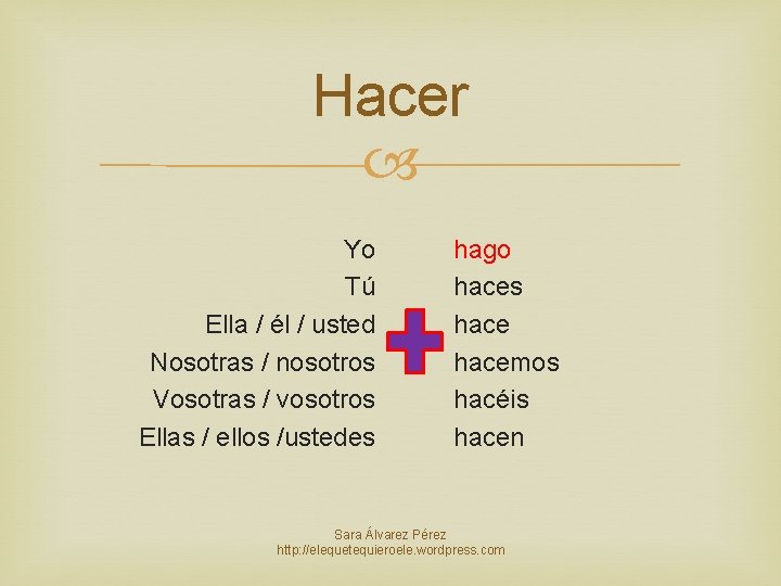 Hacer Yo Tú Ella / él / usted Nosotras / nosotros Vosotras / vosotros