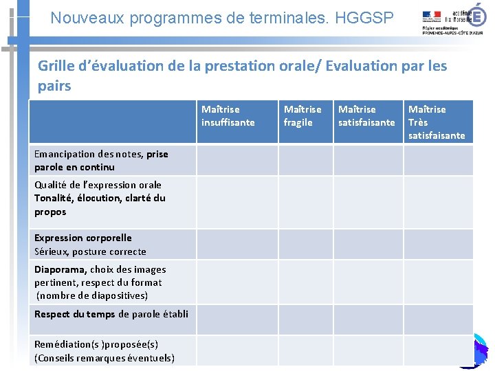 Nouveaux programmes de terminales. HGGSP Grille d’évaluation de la prestation orale/ Evaluation par les