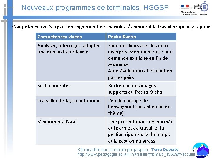 Nouveaux programmes de terminales. HGGSP Compétences visées par l’enseignement de spécialité / comment le