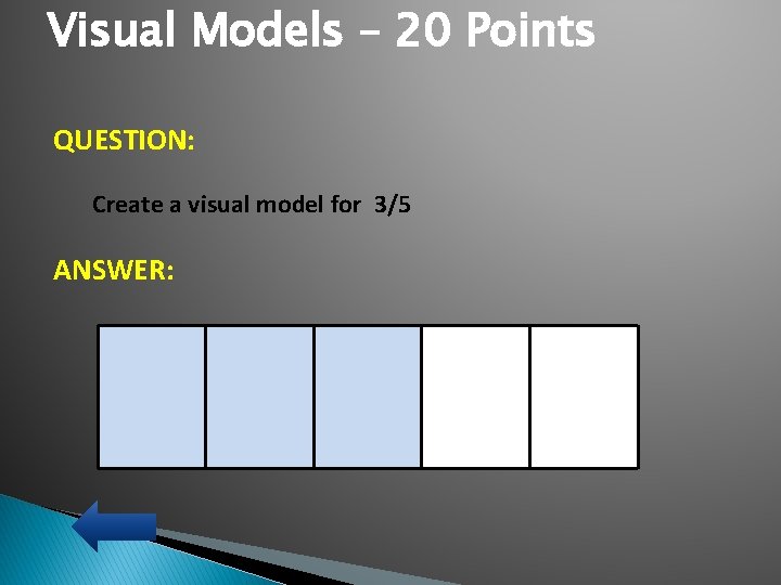 Visual Models – 20 Points QUESTION: Create a visual model for 3/5 ANSWER: 