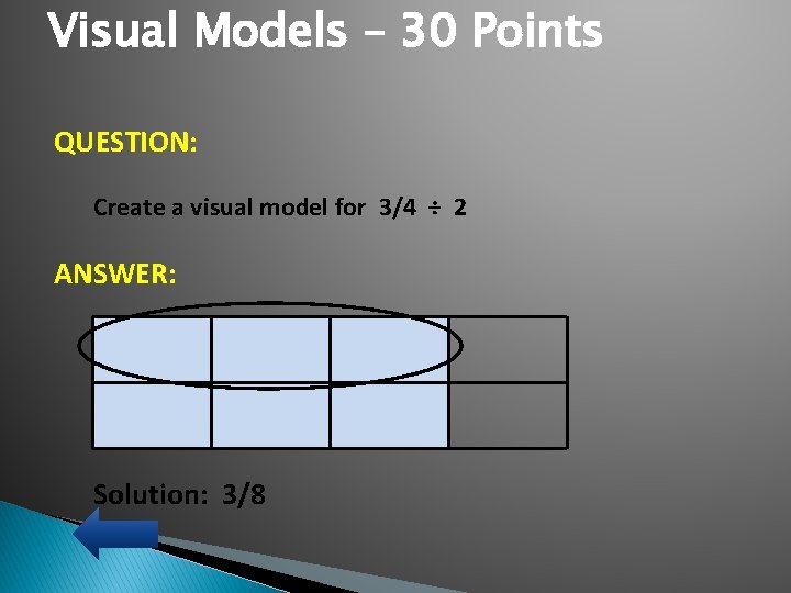 Visual Models – 30 Points QUESTION: Create a visual model for 3/4 ÷ 2