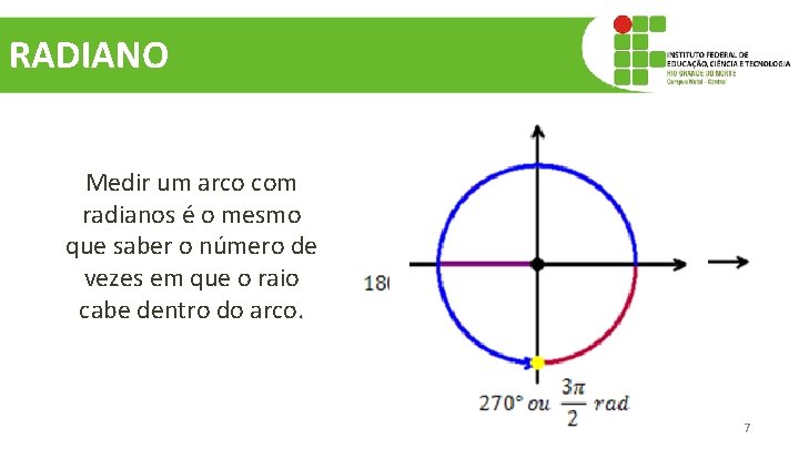 RADIANO Medir um arco com radianos é o mesmo que saber o número de