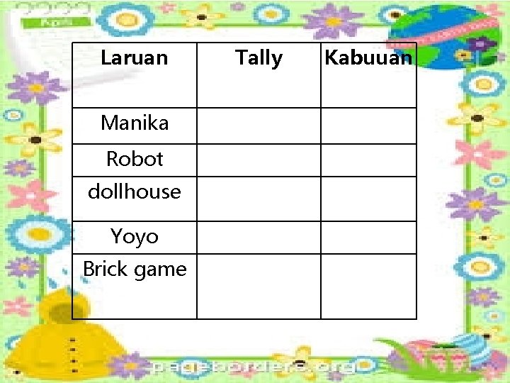 Laruan Manika Robot dollhouse Yoyo Brick game Tally Kabuuan 